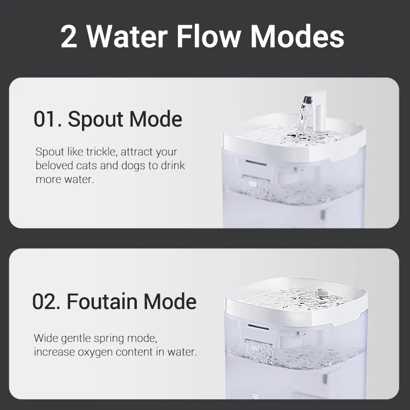Fuente dispensadora de agua para perros y gatos con filtros de purificacion y  recirculación.