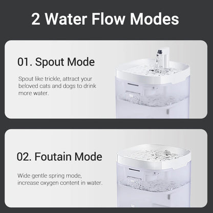 Fuente dispensadora de agua para perros y gatos con filtros de purificacion y  recirculación.